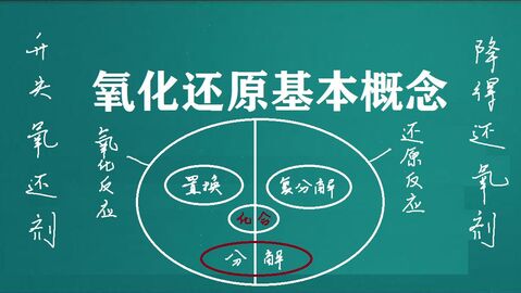 污水處理氧化還原反應(yīng)是什么，常用氧化劑和還原劑有哪些-樂中環(huán)保