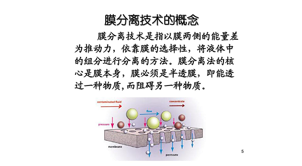 膜分離技術(shù)-樂(lè)中環(huán)保