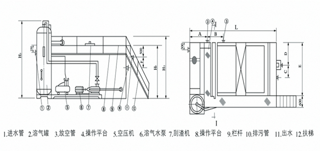 常用污水處理劑分類(lèi)及用途科普-樂(lè)中環(huán)保JPEG.2