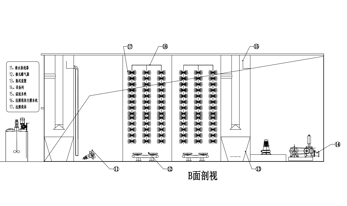 烏蘇市廢水處理公司_烏蘇廢水處理_新疆利貞環(huán)境